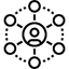 Solution Architects