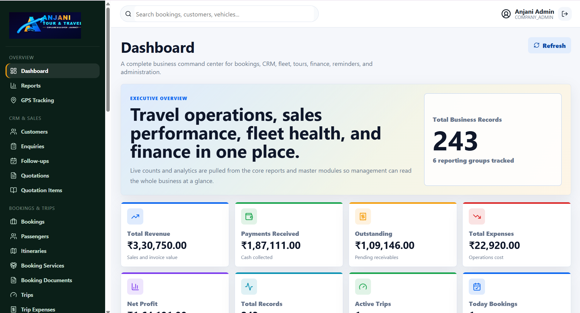 Tour and travels software dashboard by Anjani Creations