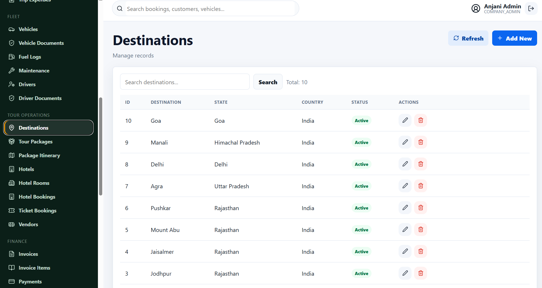 Destinations