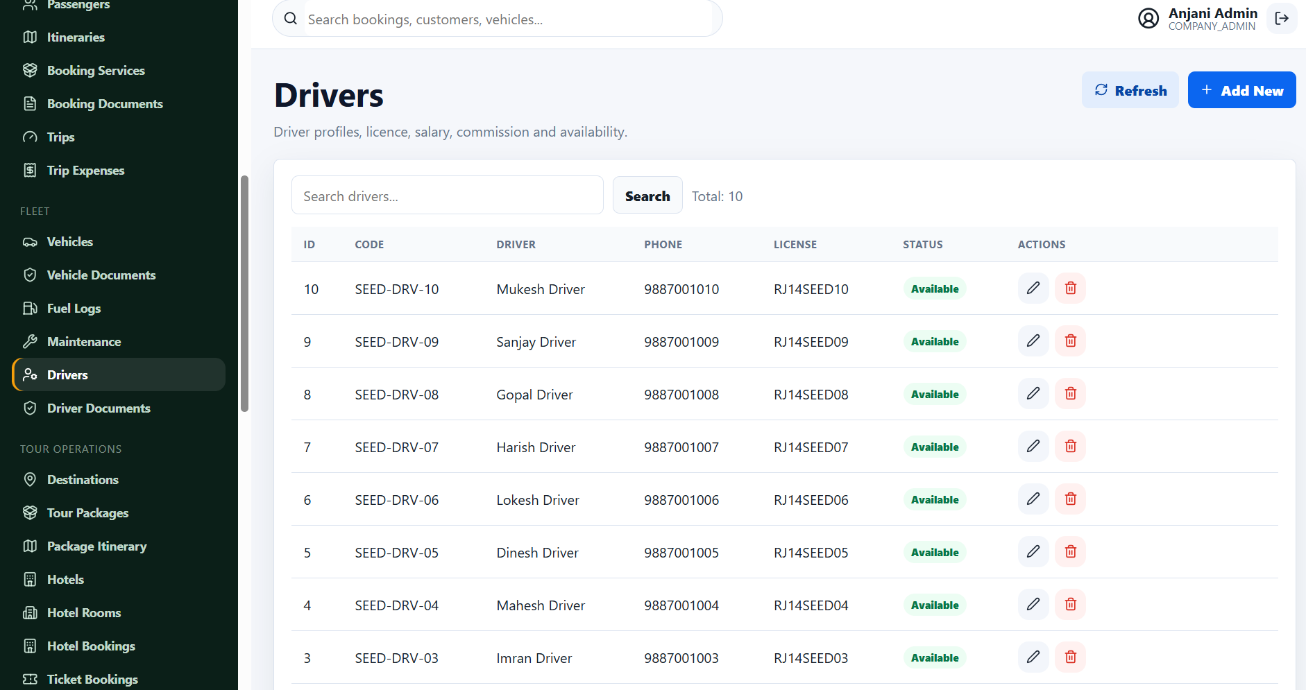 Drivers Management