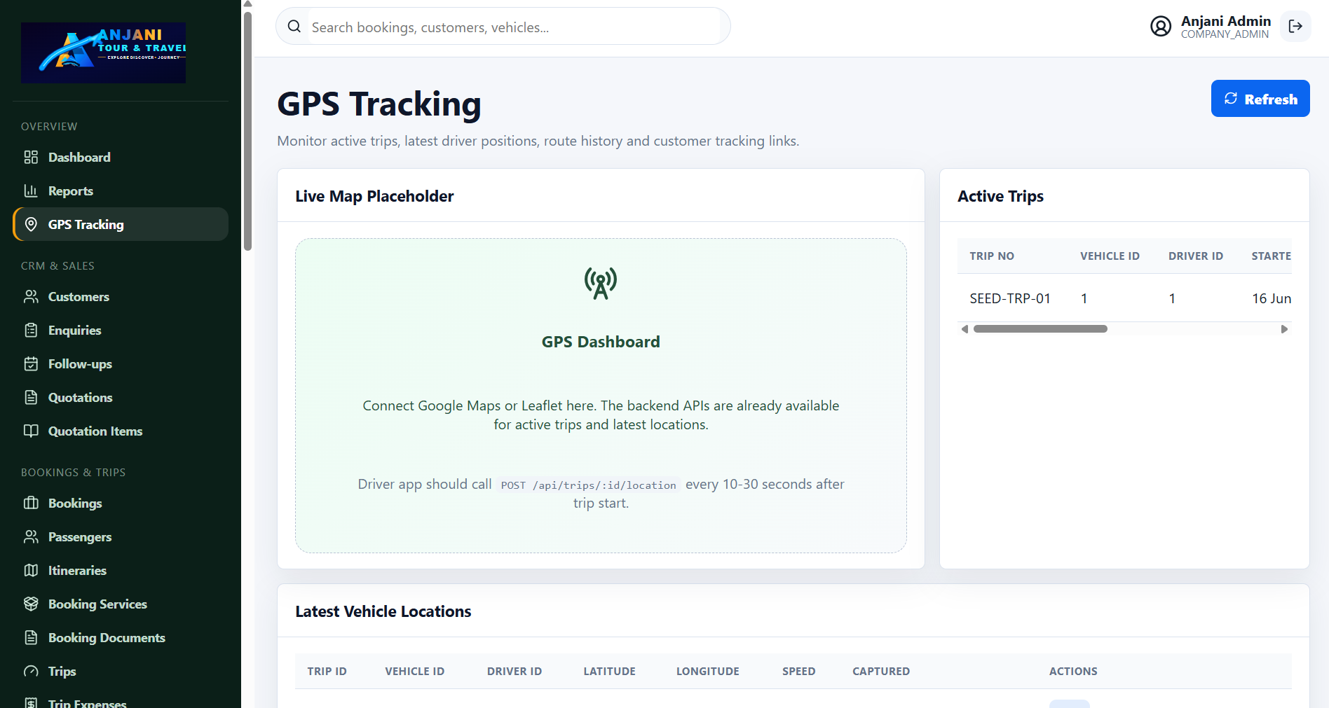 GPS Tracking