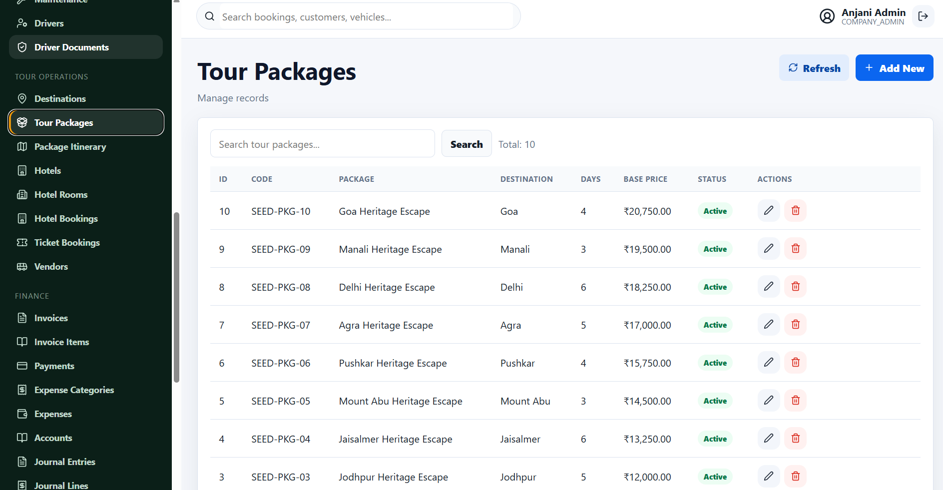 Tour Packages