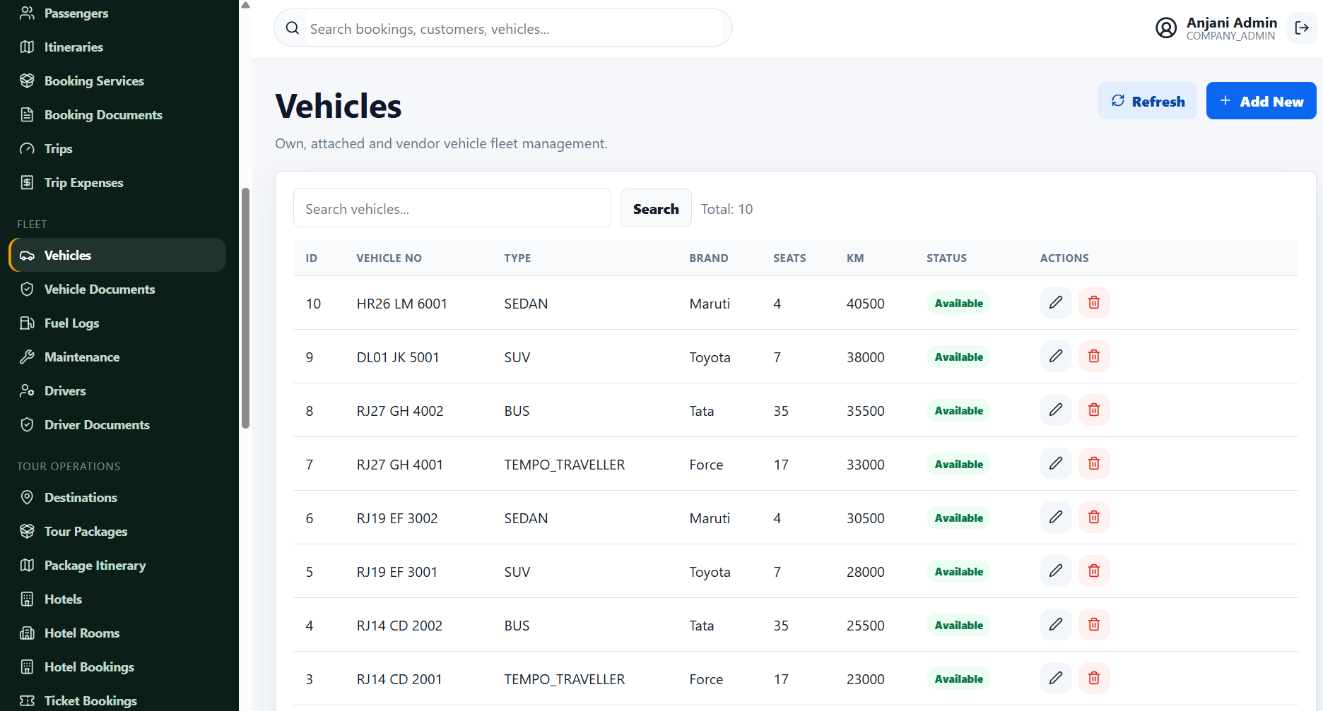 Vehicles Management