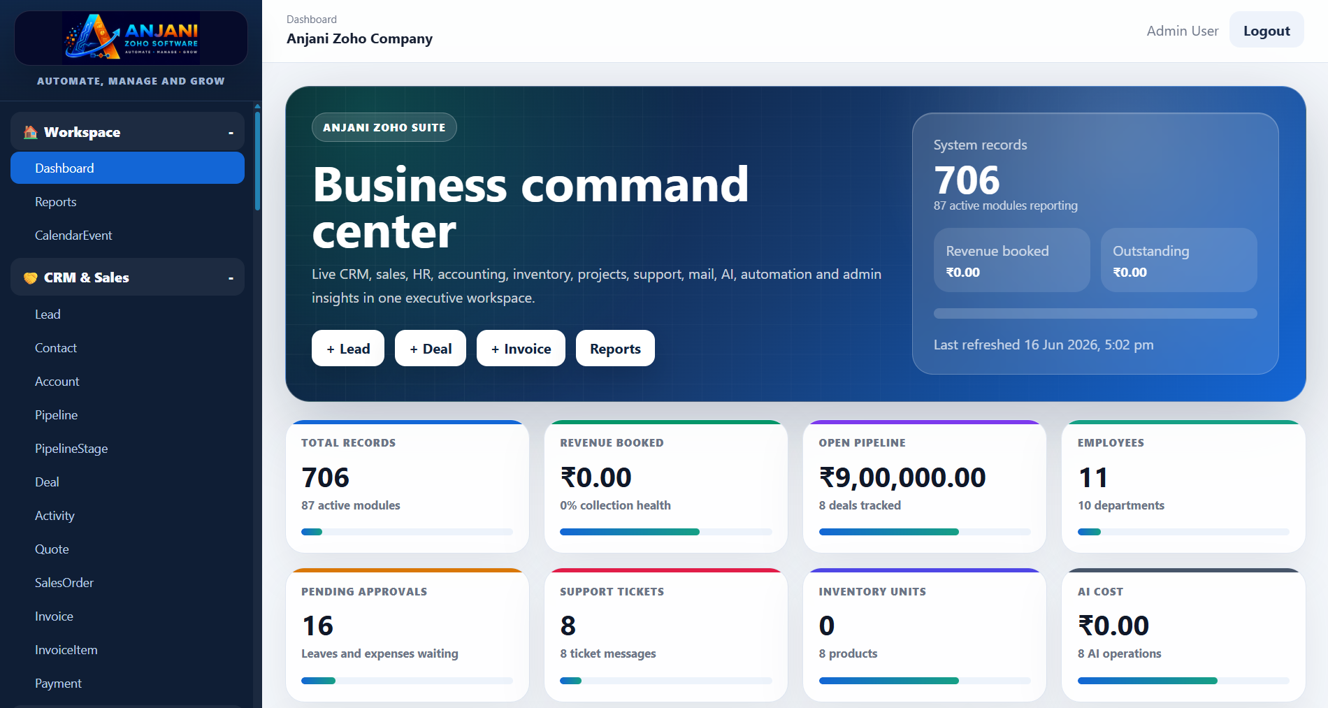 Anjani Zoho Software dashboard